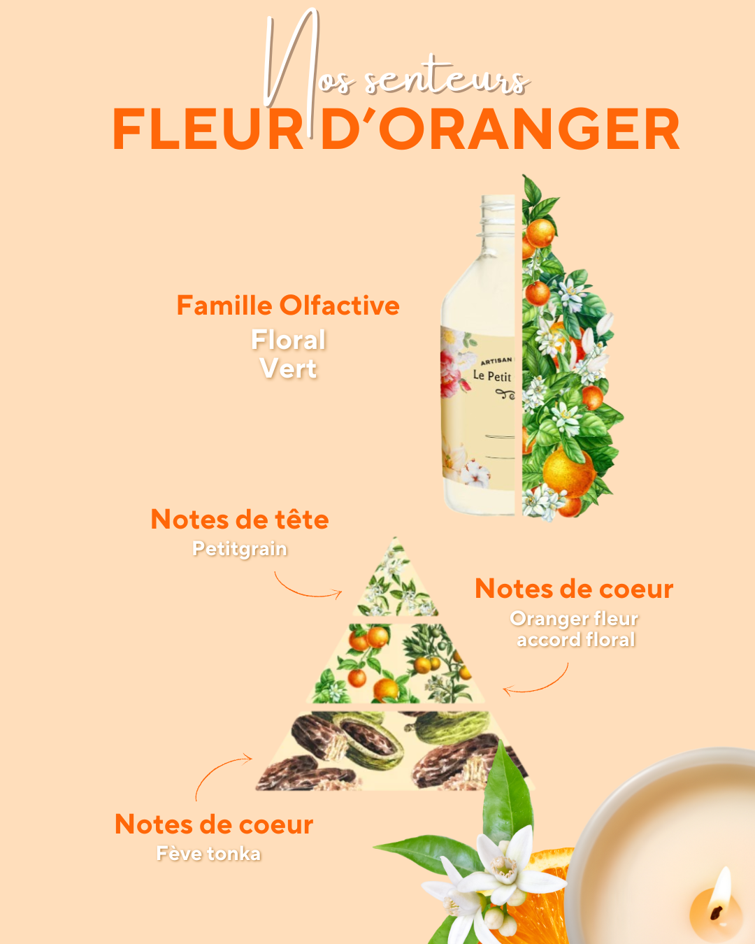Simplement Fleur d'oranger