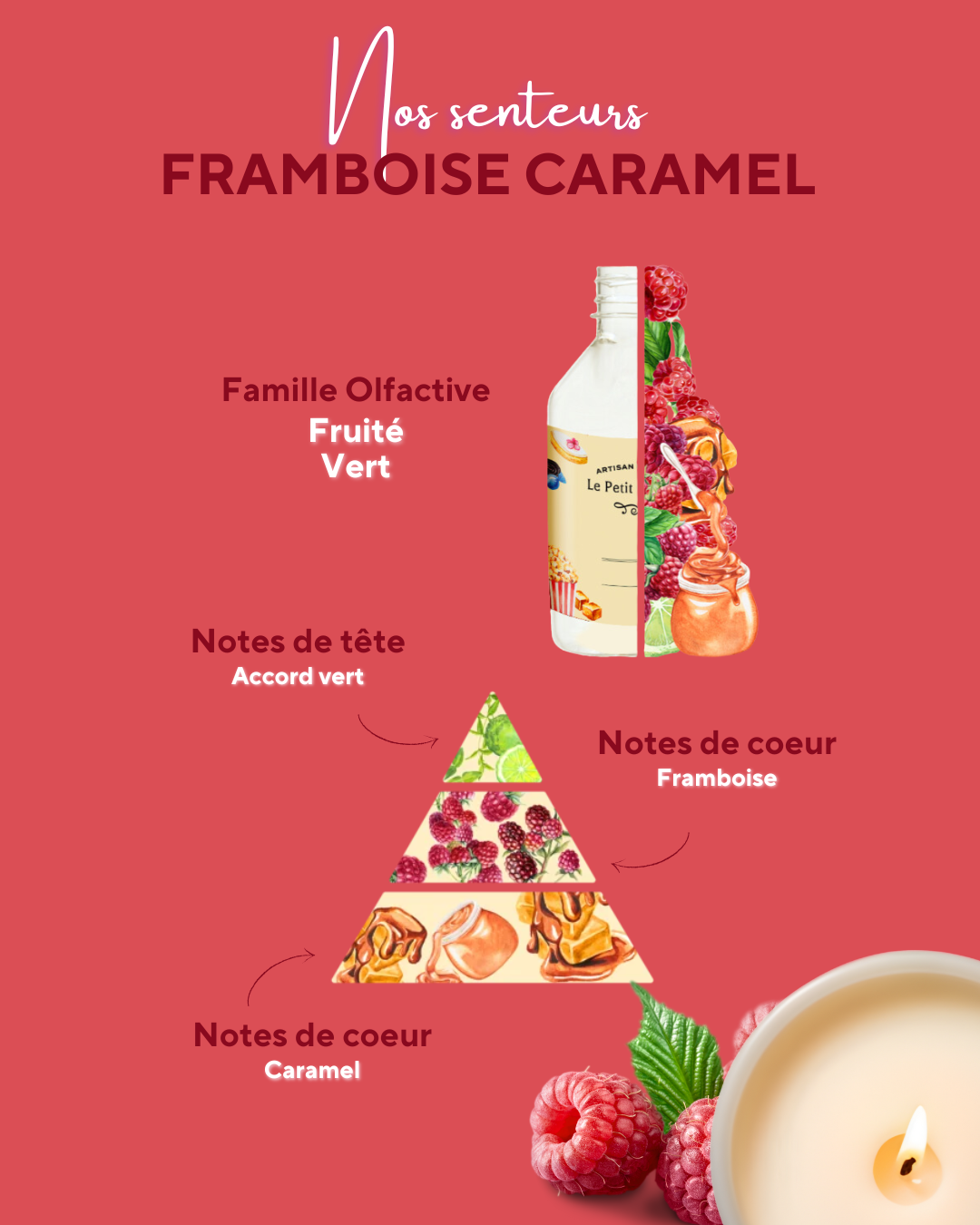 Simply Framboise caramel
