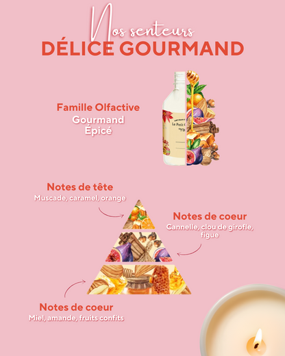 Simply Délice Gourmand