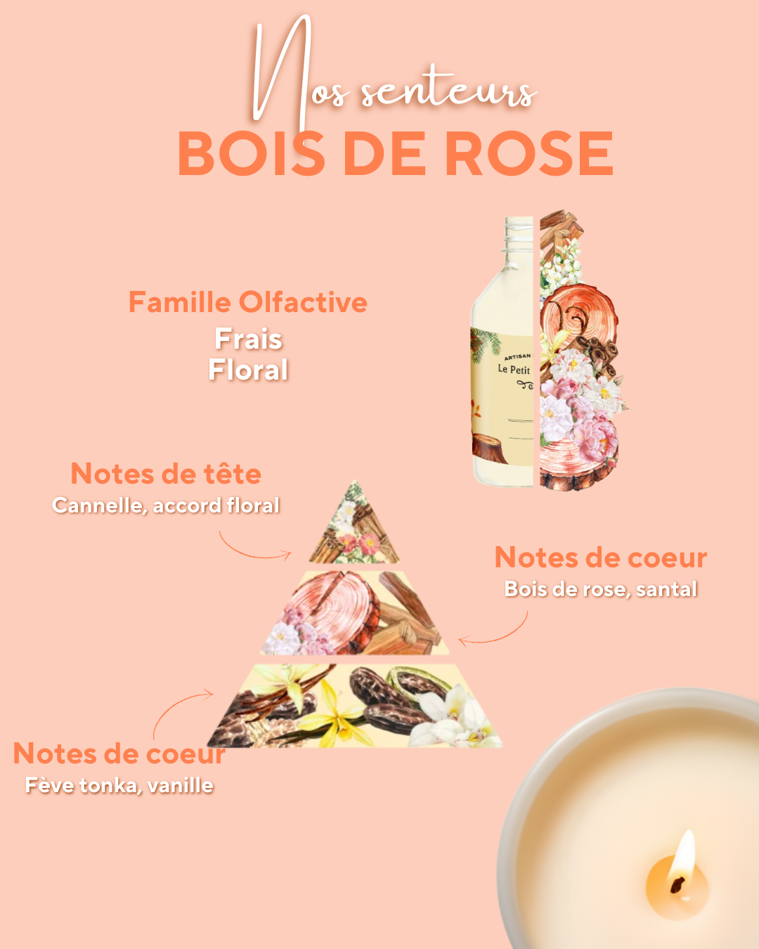 Simply Bois de rose