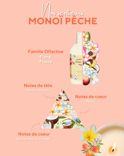 Simplement Monoi pêche