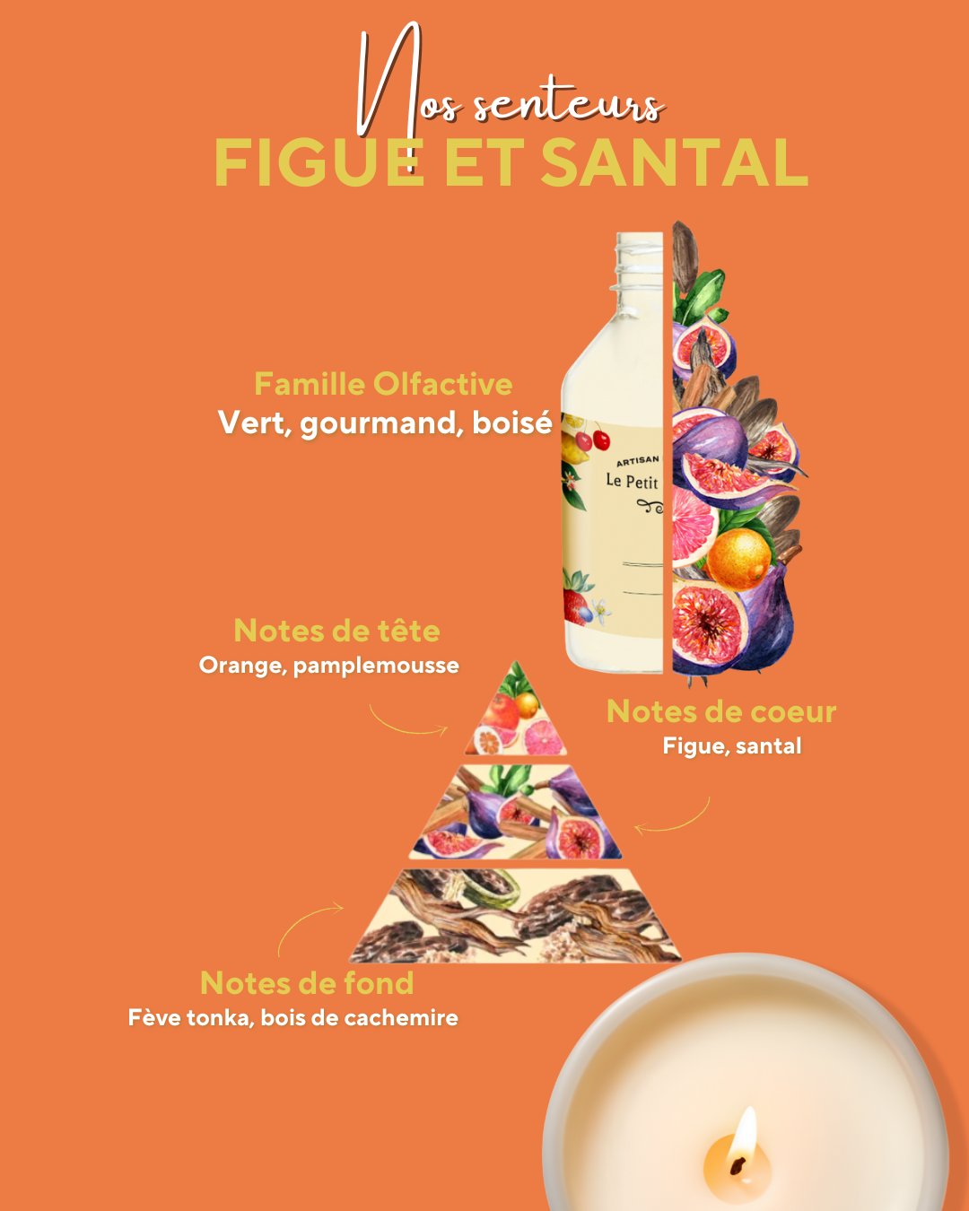 Simply Figue et santal
